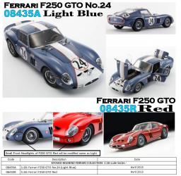 Deux nouvelles versions de la 250 GTO de Kyosho au 1/18