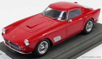 BBR : Nouveaut Dcembre 2015 : Ferrari 250 GT Tour de France Rouge 1/18