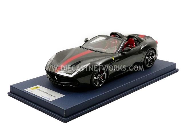 Looksmart : Nouveaut Juin 2017 : Sortie de la Ferrari F60 America Noire 1/18